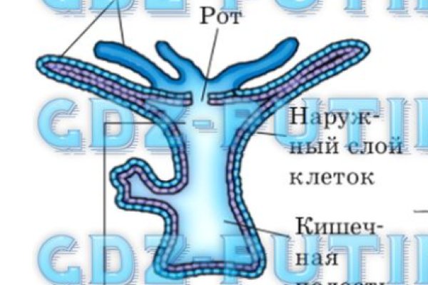 Кракен сайт kr2web in зарегистрироваться